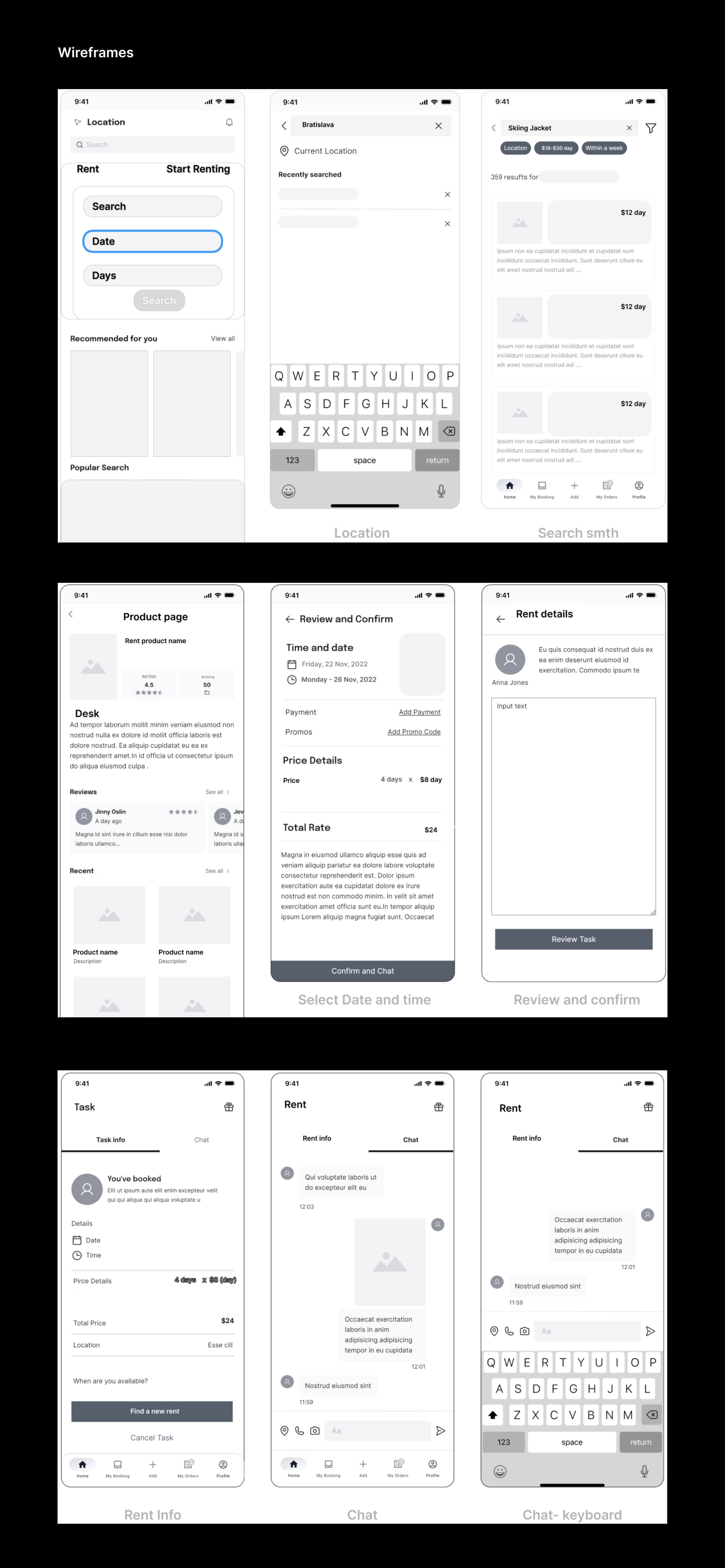 Frentify App - Rental Process