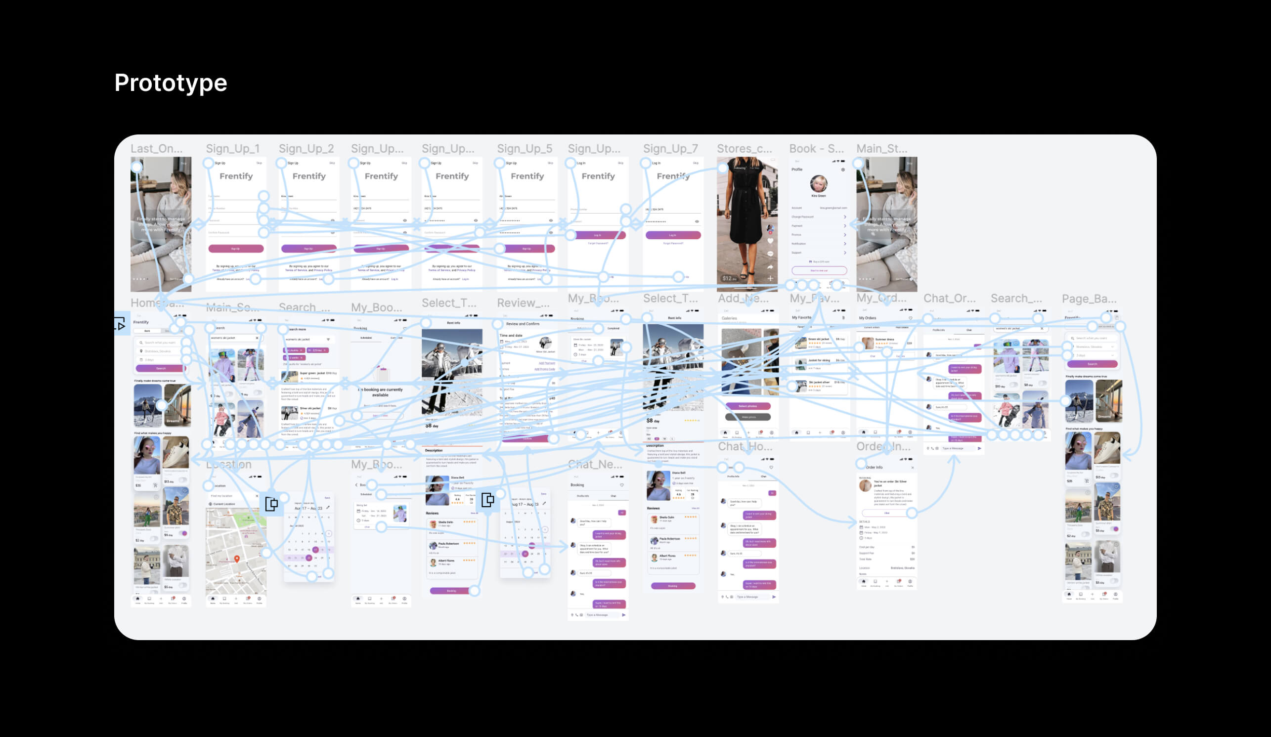 Frentify App - User Profile