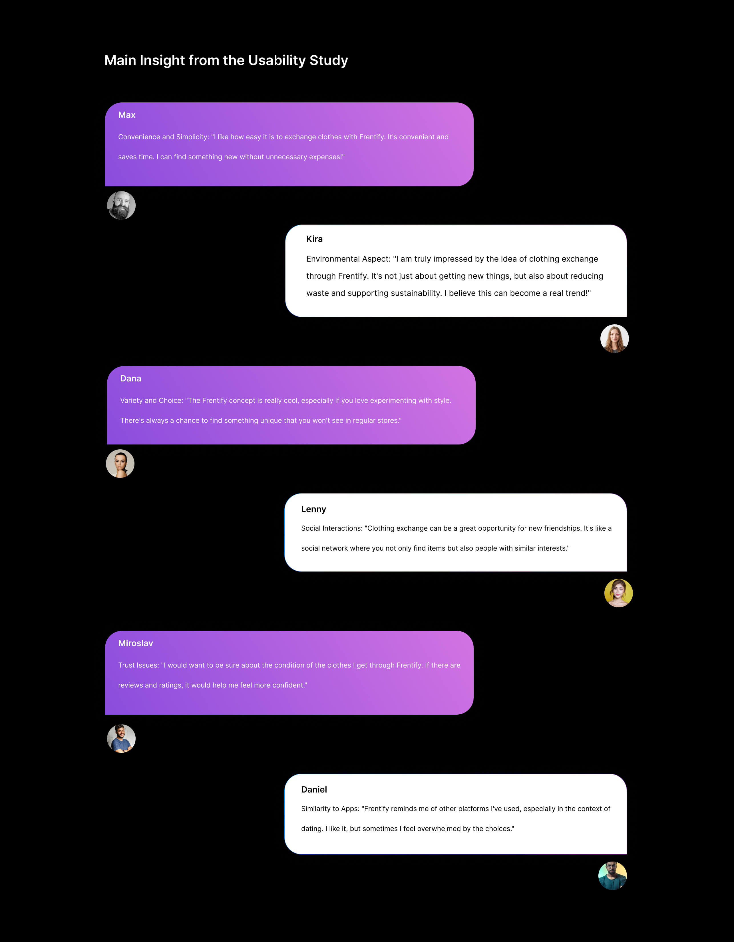 Frentify App - Analytics Dashboard