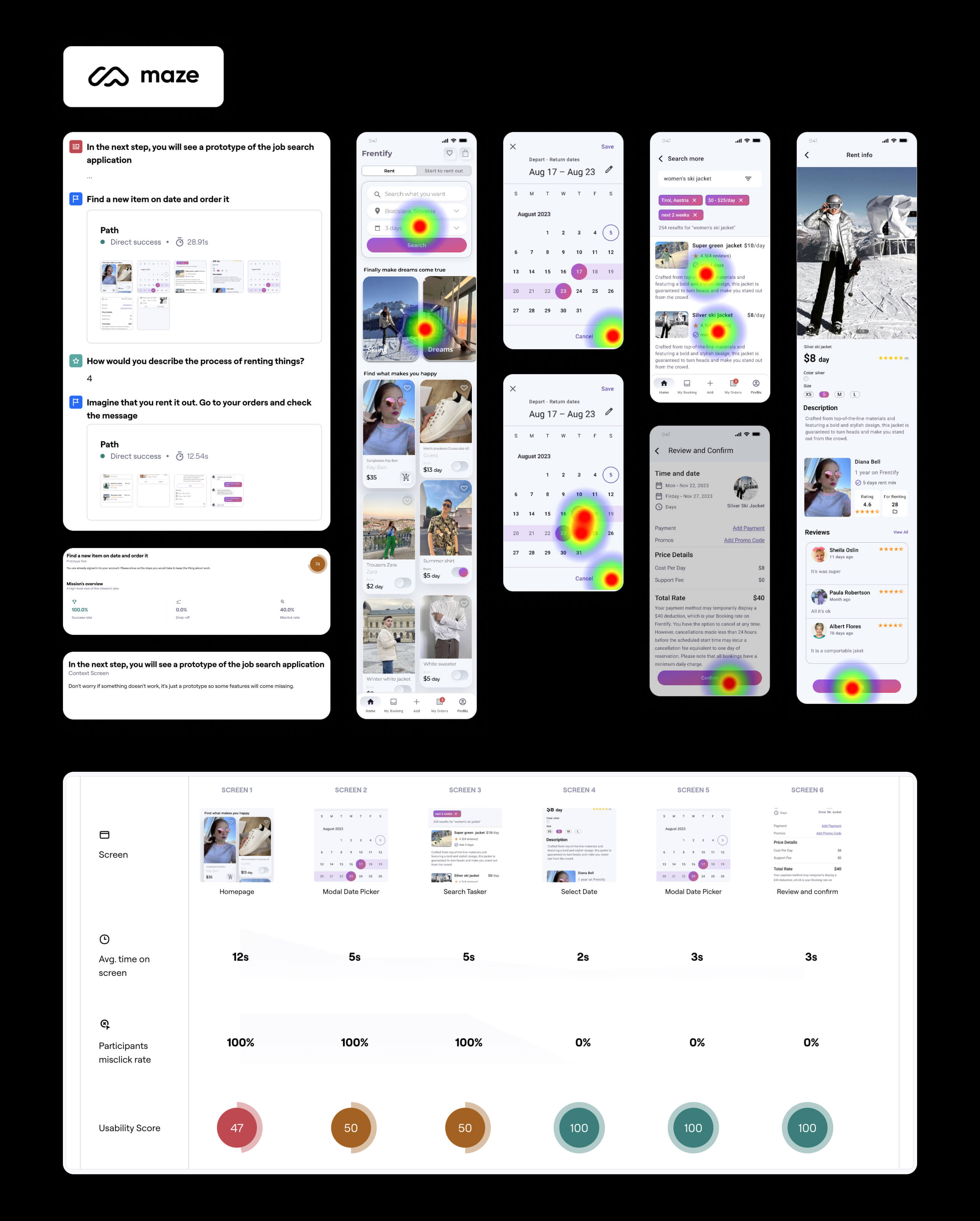 Frentify App - User Profile