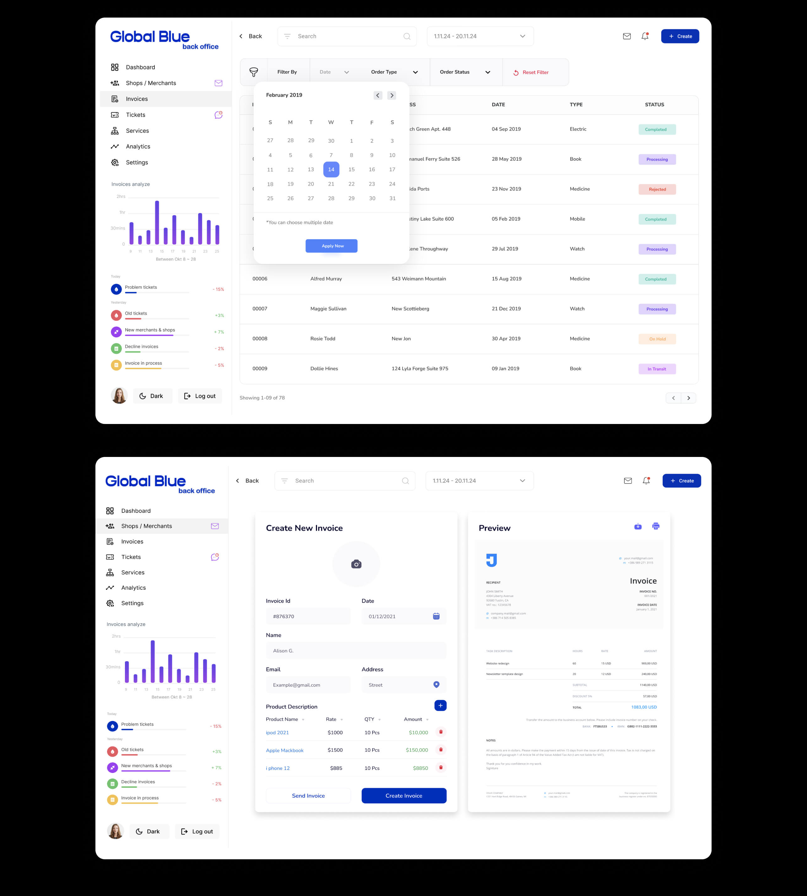 Global Blue Back Office Dashboard - User Interface