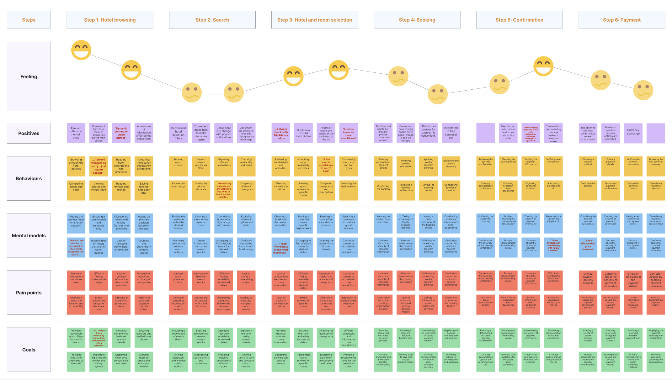 Hotel Booking App - Image 3